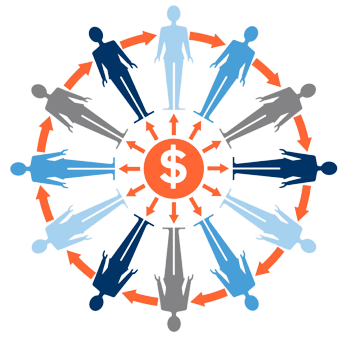 Institutional Partners